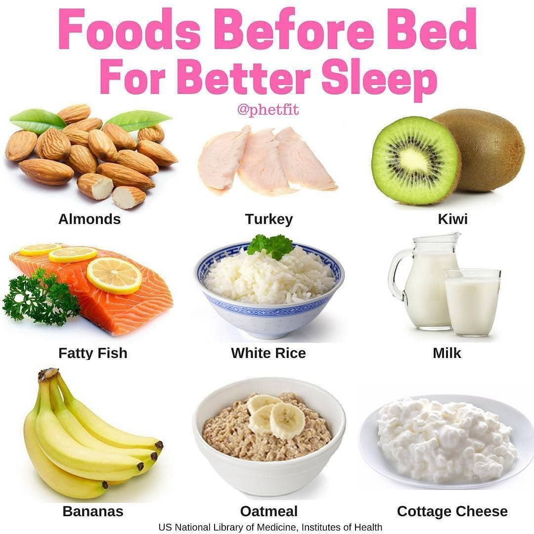 The Best Food Before Bedtime NATIONAL CENTRE FOR EXCELLENCE
